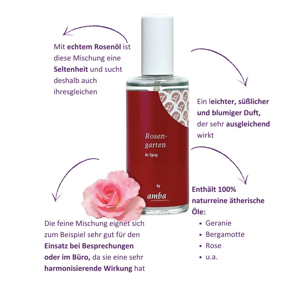 Air Spray Rosengarten