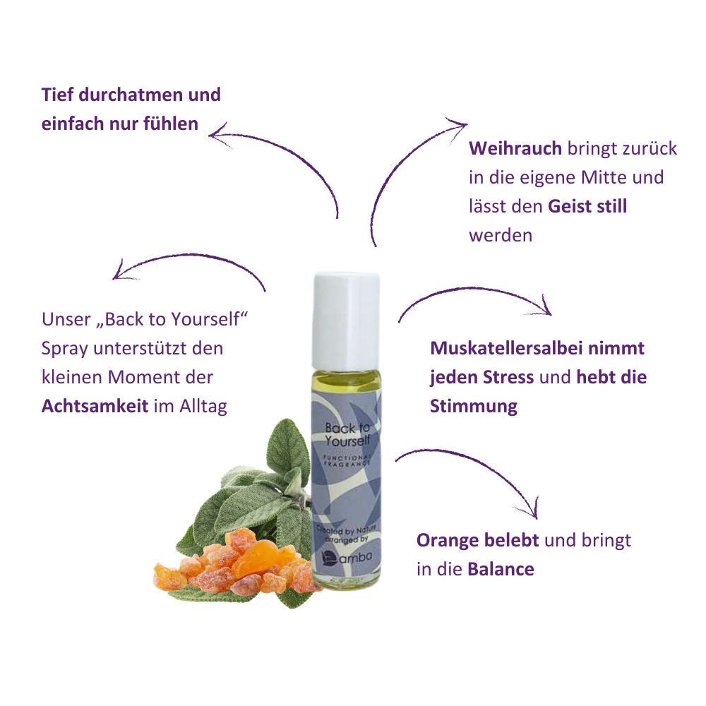Back to Yourself Functional Roll-On – AMBA Shop