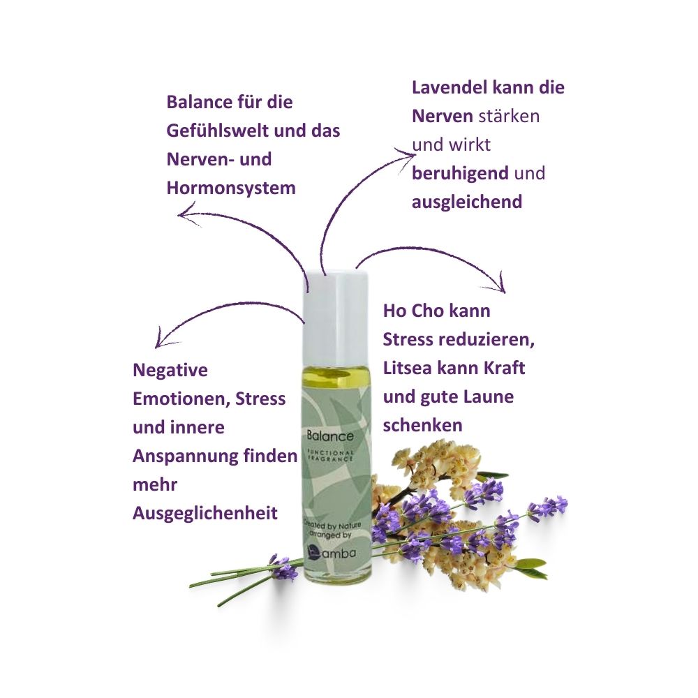Roll-On-Flasche BALANCE Functional Fragrance von amba, daneben Blüten und eingeblendete Texte zu Inhaltsstoffen und Wirkungen